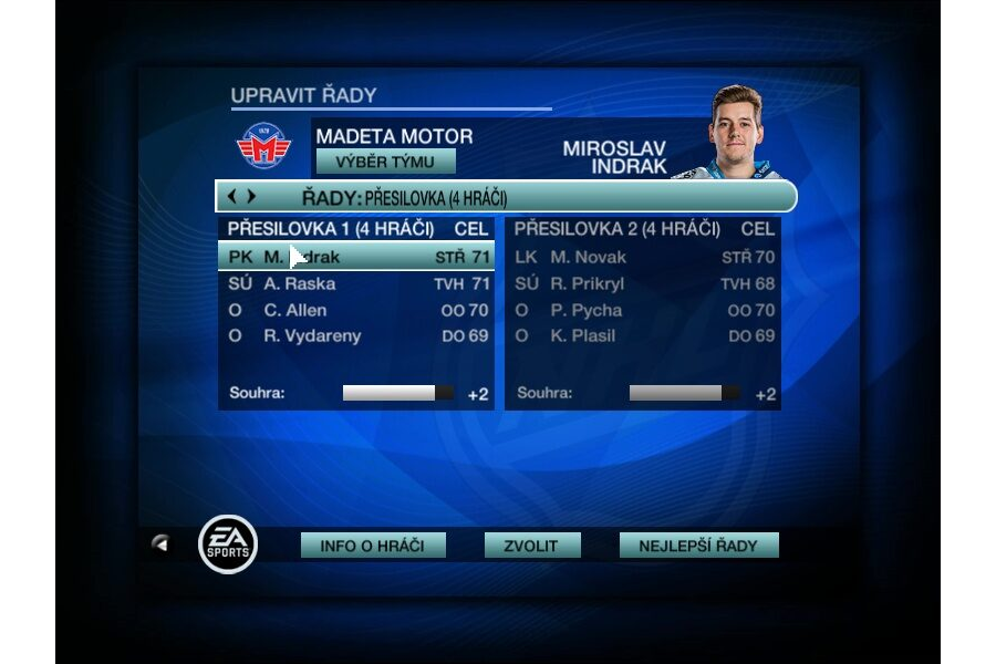 Madeta Motor České Budějovice - fotky 20/21