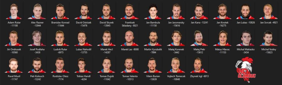 HC Olomouc – 2019/20